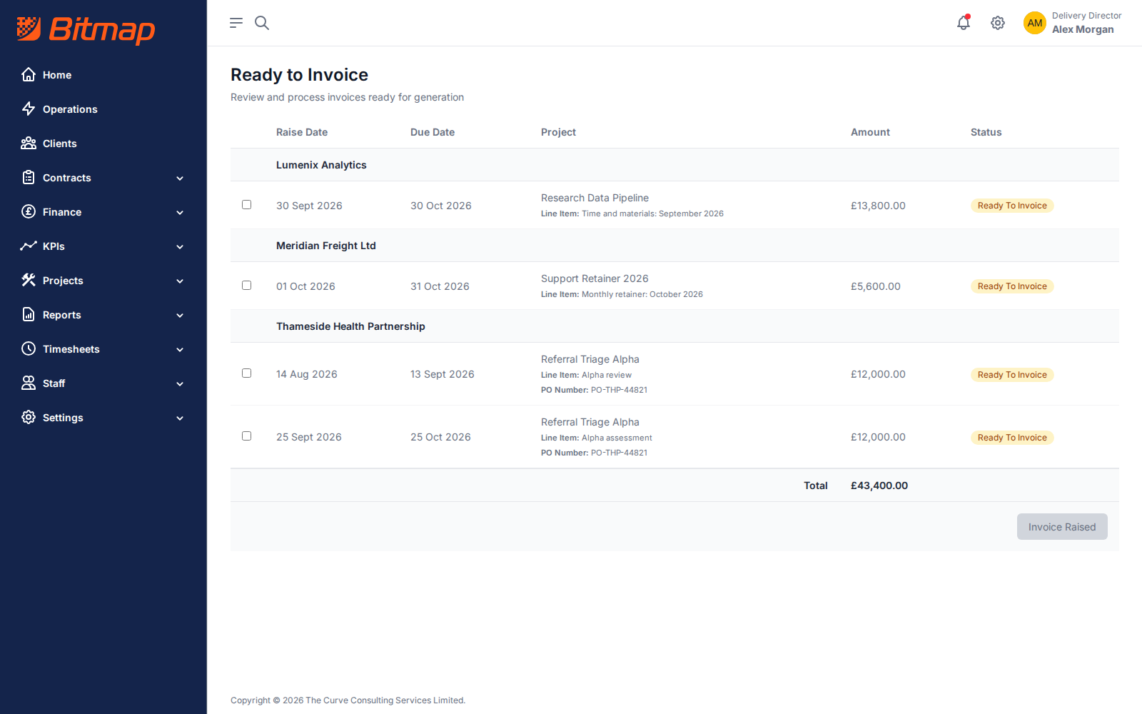 Ready to invoice: the payment schedules due to be raised, grouped by client, each with its raise date, due date, project, line item, purchase order and amount, with the total at the bottom.